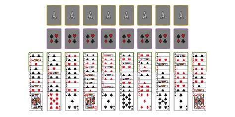 Esolutions Double Freecell Rules