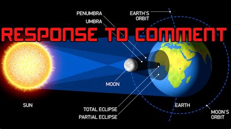 How Do Flat Earthers Explain Solar Eclipses Jopoeducation