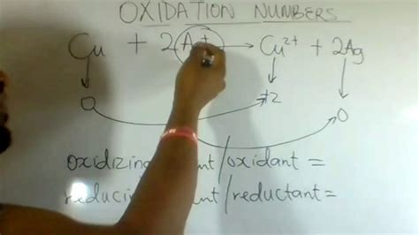 Redox Equation Youtube