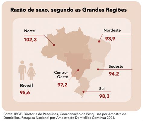 Brasil totaliza milhões de habitantes em segundo Pnad Contínua