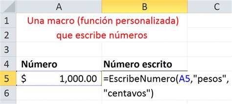 Macro En Excel Para Convertir Numeros A Letras Business Intelligence Mx