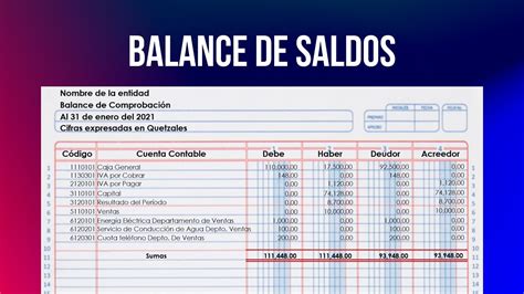 El Balance De Comprobación O Balance De Saldos Youtube