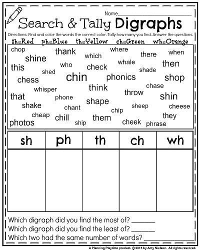 Phonics First Grade 1st Grade Reading Worksheets Kidsworksheetfun