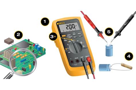 How To Measure Capacitance With A Digital Multimeter Fluke