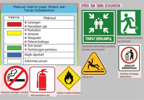 Rbt Tahun Simbol Keselamatan Di Bengkel Rbt Tahun Simbol Dan Tanda My