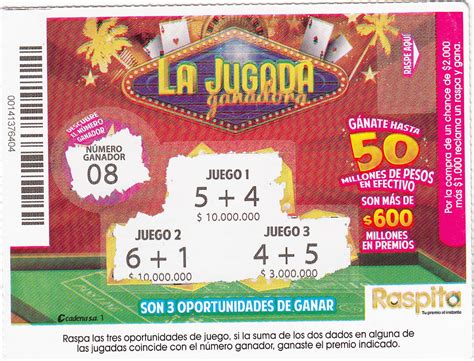 Conoce los números ganadores de hoy de cada sorteo. Loterias de Colombia: RASPITA