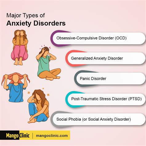 What Are The Best Medications For Anxiety And Panic Attacks
