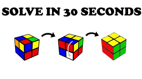 2x2 Cube Beginners Tutorial In 5 Min Youtube