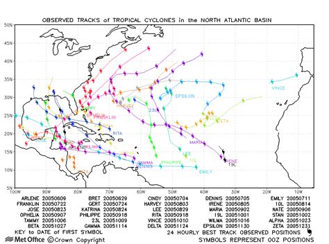 Past Tropical Cyclones North Atlantic Tropical Cyclone Activity Met