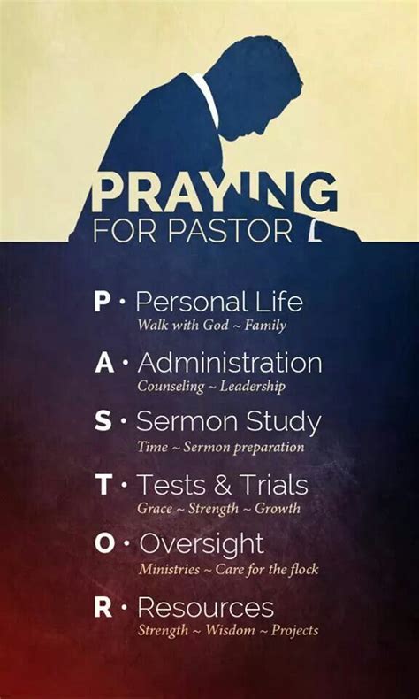 Pastor Appreciation Prayers To Pray Miller Management