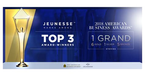 Jeunesse Global™ Ranks Among Top 3 Award Winners In 2018 American