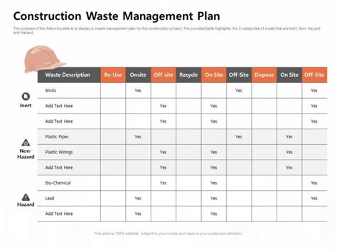 Graana Com Blog How To Safely Dispose Of Construction Waste