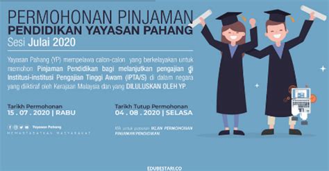 Salinan sijil mati bapa datuk dan salinan surat perakuan nikah ibubapa. Permohonan Pinjaman Pendidikan Yayasan Pahang Kini Dibuka ...