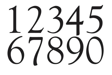 Number Stencil 2 Goudy Old Style Font Numbers 0 9 For Painting Signs
