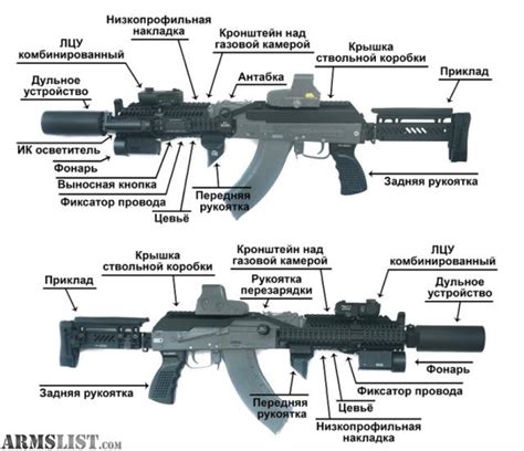 Armslist For Sale Ak 47 Ak 74 Zenit Zenitco Authentic Russian