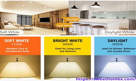 Daylight Vs Soft White Indoor And Outdoor Lighting Guide Sweet Homex