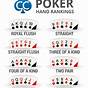 List All Holdem Poker Starting Hand Charts