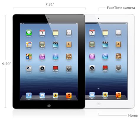 The ipad mini 3 is physically identical to its predecessor (7.87 by 5.3 by 0.29 inches and 11.68 ounces), save for the accent ring surrounding the new touch id button. iPad 3 specs revealed