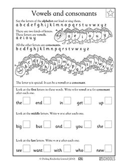 Vowels And Consonants Worksheets Worksheetocom Vowels And