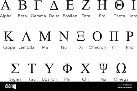 Lettres Ou Symboles De Lalphabet Grec Avec Des Noms Dans Un Ensemble