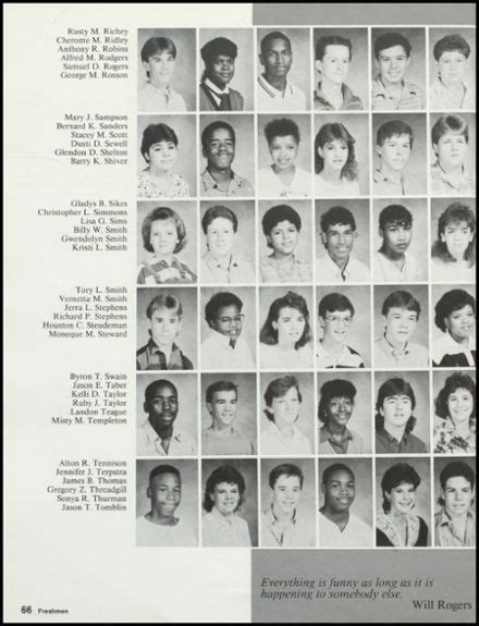1988 Paris High School Yearbook High School Yearbook Yearbook