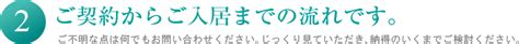 入居までの流れ｜群馬県沼田市の住宅型有料老人ホーム ゆうハイム・くやはら