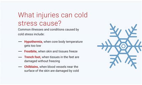 Cold Stress Symptoms Injuries And Prevention Grainger Knowhow