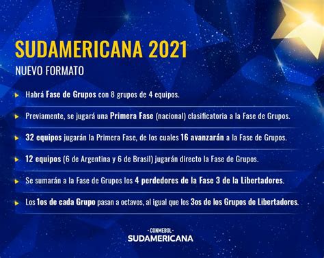 Por decisión del consejo de la conmebol se modificó el fixture de la conmebol copa américa 2021 para darle mayor competitividad y emoción al certamen. Sudamericana 2020 Fixture / Copa America 2020 Conmebol ...