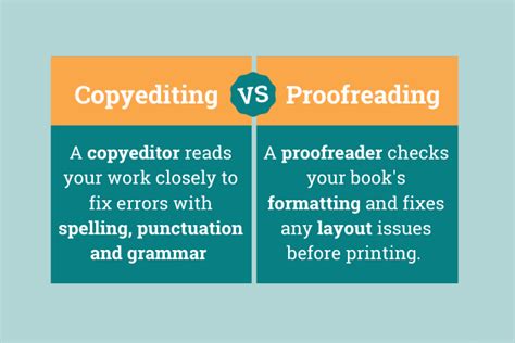 What Are The Four Stages Of Editing How To Approach Each Editing Type