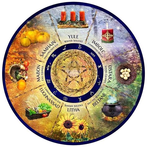 Pin On Pagan Wheel Of The Year