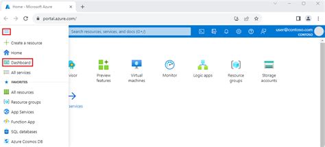 Create A Dashboard In The Azure Portal Azure Portal Microsoft Learn