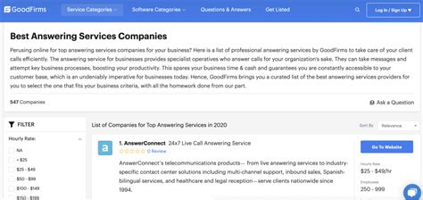 Best Answering Service Provider Answerconnect Tops Goodfirms List