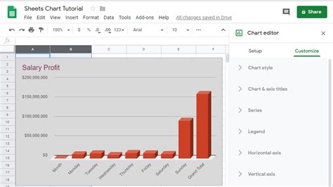 Cara Membuat Grafik Pada Google Spreadsheet Cepat Dan Mudah
