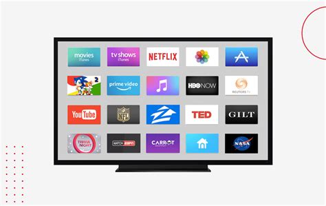 The 8 Best Tv Streaming Apps Of 2023 The Tech Edvocate