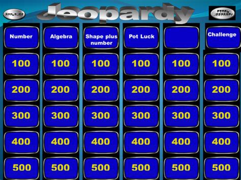 Mathematics Jeopardy Game Easy Year 8 Revision Teaching Resources