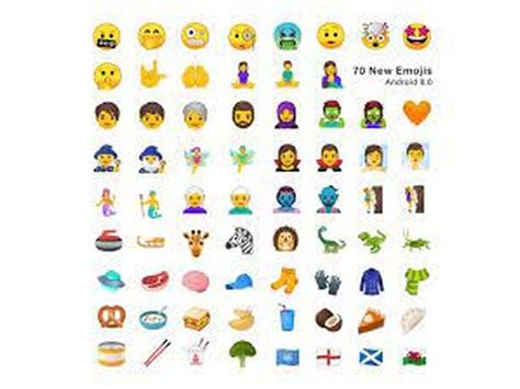Cara Mudah Membuat Emoji Yang Lagi Viral Di Tiktok Puncak Media My