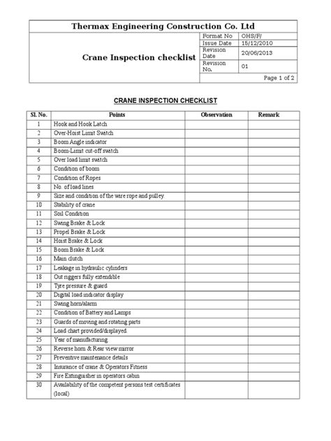 Thermax Engineering Construction Co Ltd Crane Inspection Checklist