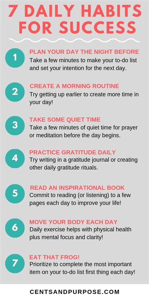 7 Habits You Need To Create To Have A Successful Day Self Improvement