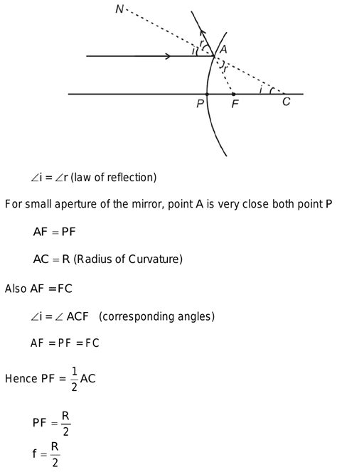 21 prove focal lenght is equal to half radius with help of convex mirror