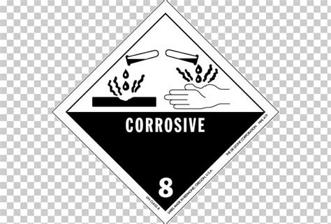 HAZMAT Class 8 Corrosive Substances Label Dangerous Goods Placard PNG