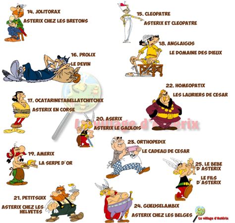 personnages asterix