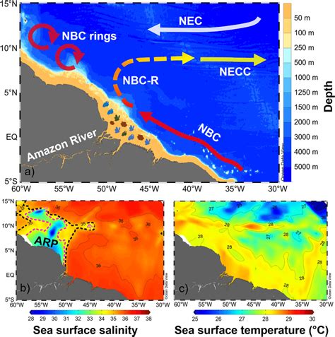 A Western Tropical Atlantic Ocean And The Main Surface Currents That