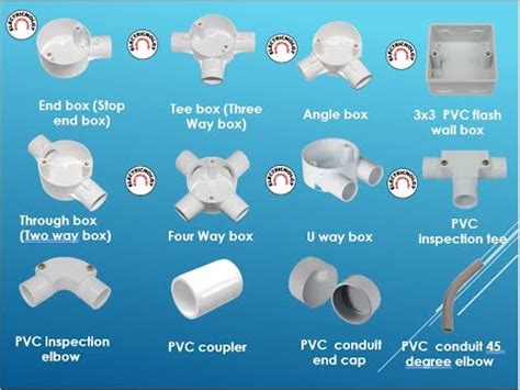 PVC Electrical Conduit Accessories PVC Electrical Conduit Fittings