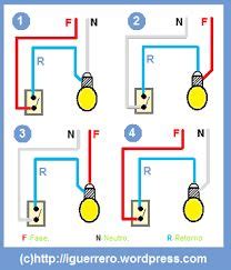 Ahora nos queda hacer la instalación de cada circuito por la diagrama de instalacion electrica de casa. Esquemas eléctricos: Interruptor simple | Esquemas ...