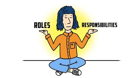 How To Facilitate A Team Roles And Responsibilities Workshop No