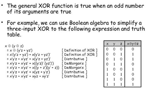 Three Input Xnor Truth Table Decorative Journals