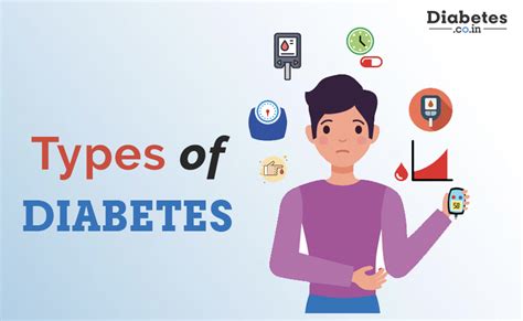 How Many Types Of Diabetes Mellitus