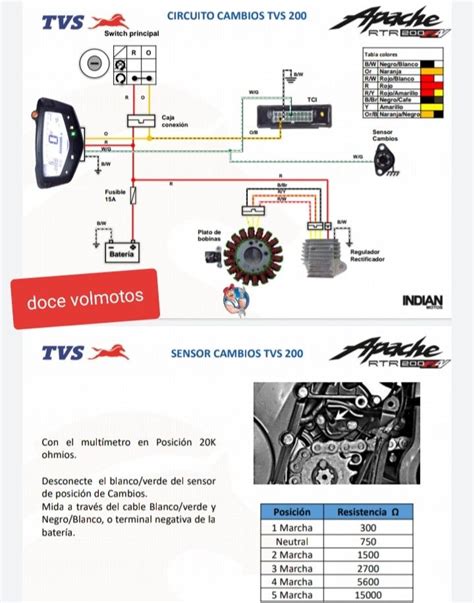 Pin By Doce Volmotos On Sistema Electrico De Motos Electrical Circuit