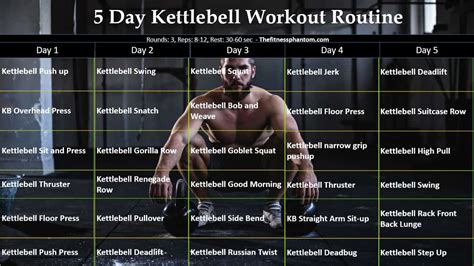 5 Day Workout Plan For Lean Muscle Tutorial Pics