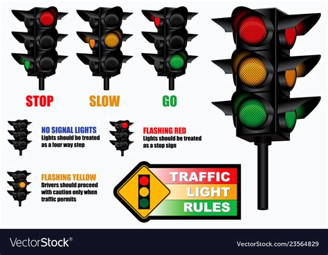Set Traffic Light Rules Sign Royalty Free Vector Image